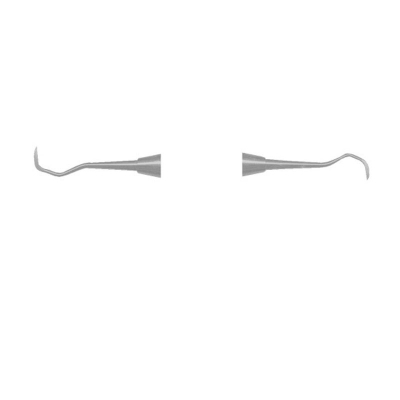 Scalers
